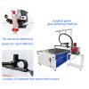 JL-1311 Surgical gown glue spraying machine - Image 4